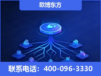 监利-全链豆包优化
